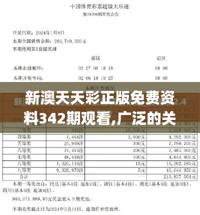 新澳天天彩正版免费资料342期观看,广泛的关注解释落实_HDR版1.473