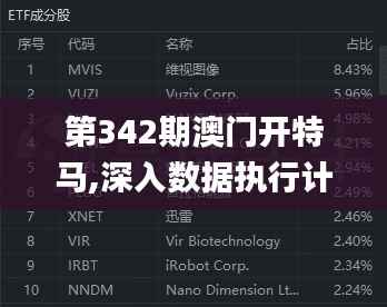 第342期澳门开特马,深入数据执行计划_战斗版1.600