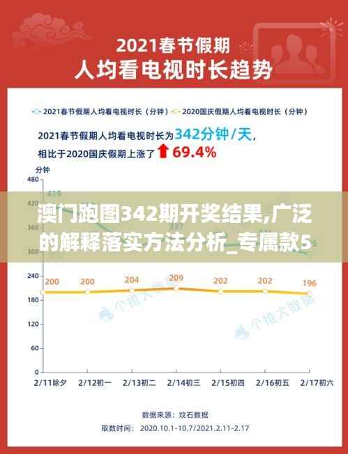 澳门跑图342期开奖结果,广泛的解释落实方法分析_专属款5.907