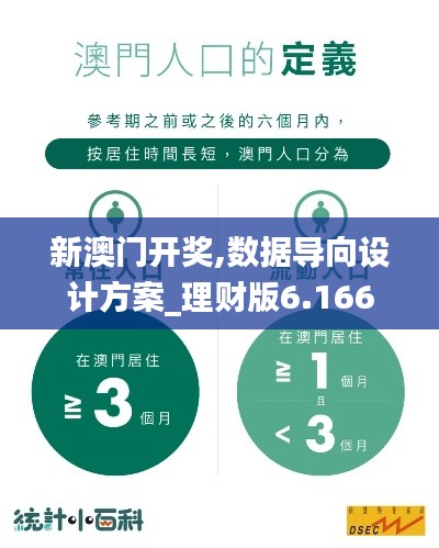 新澳门开奖,数据导向设计方案_理财版6.166