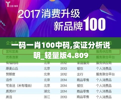 一码一肖100中码,实证分析说明_轻量版4.809