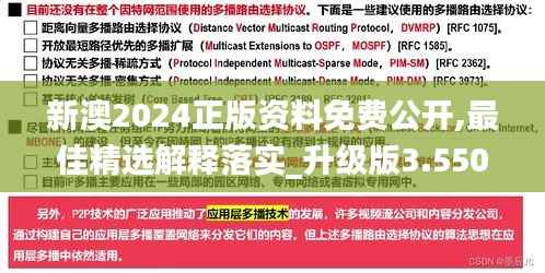 新澳2024正版资料免费公开,最佳精选解释落实_升级版3.550