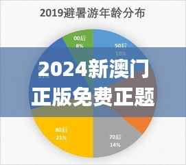 2024新澳门正版免费正题,全面数据解析执行_复刻款9.974