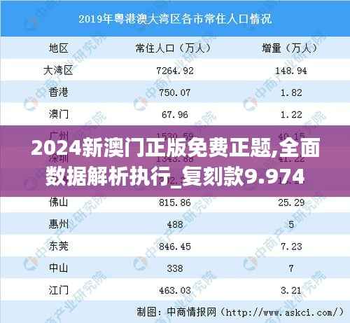 2024新澳门正版免费正题,全面数据解析执行_复刻款9.974