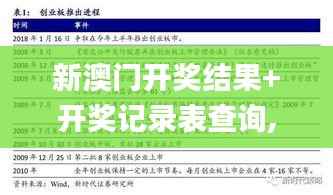 新澳门开奖结果+开奖记录表查询,实地验证分析策略_精英款10.780