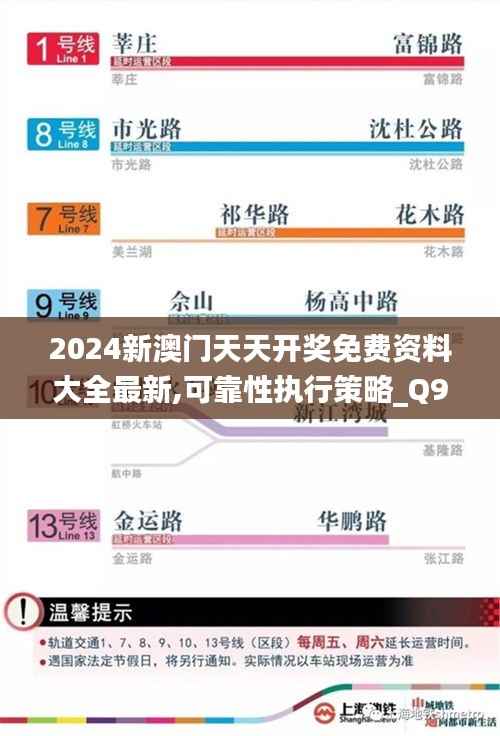 2024新澳门天天开奖免费资料大全最新,可靠性执行策略_Q9.408