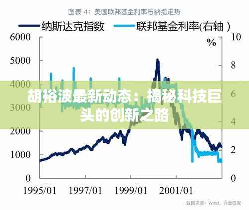 胡裕波最新动态：揭秘科技巨头的创新之路