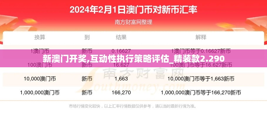 新澳门开奖,互动性执行策略评估_精装款2.290