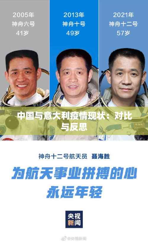 中国与意大利疫情现状:对比与反思