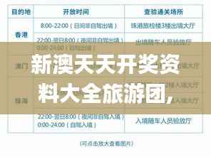 新澳天天开奖资料大全旅游团,实用性执行策略讲解_Harmony8.281