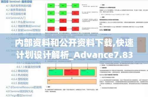 内部资料和公开资料下载,快速计划设计解析_Advance7.833