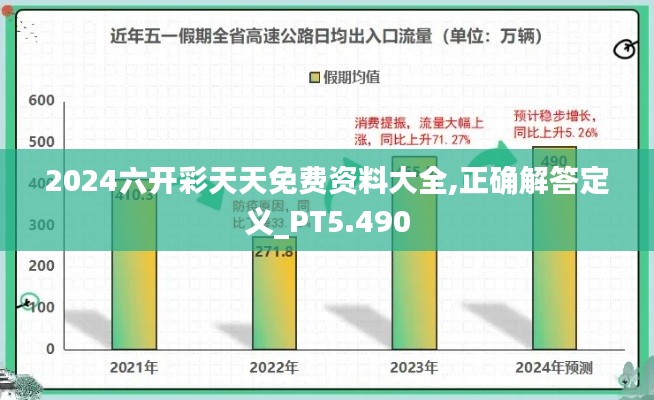 2024六开彩天天免费资料大全,正确解答定义_PT5.490
