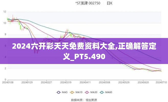 2024六开彩天天免费资料大全,正确解答定义_PT5.490