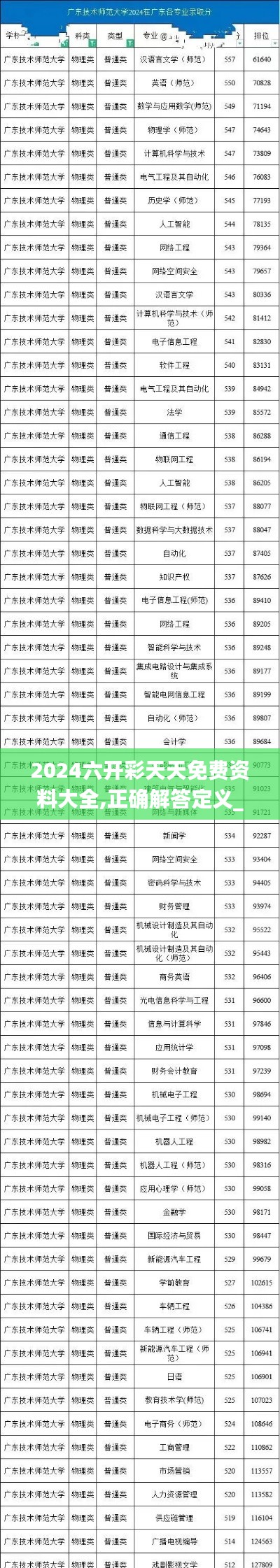 2024六开彩天天免费资料大全,正确解答定义_PT5.490