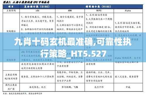 九肖十码玄机最准确,可靠性执行策略_HT5.527