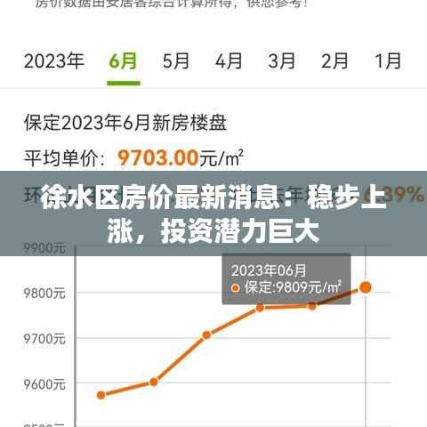 徐水区房价最新消息：稳步上涨，投资潜力巨大