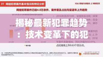 揭秘最新犯罪趋势:技术变革下的犯罪新动向