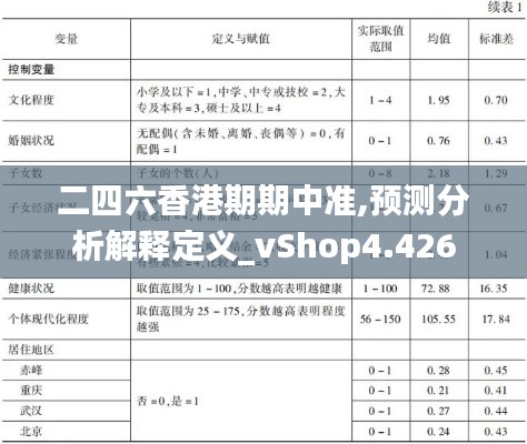 二四六香港期期中准,预测分析解释定义_vShop4.426