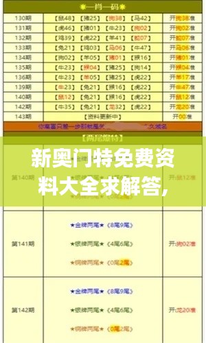 新奥门特免费资料大全求解答,现状解答解释定义_VIP8.776