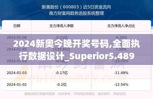 2024新奥今晚开奖号码,全面执行数据设计_Superior5.489