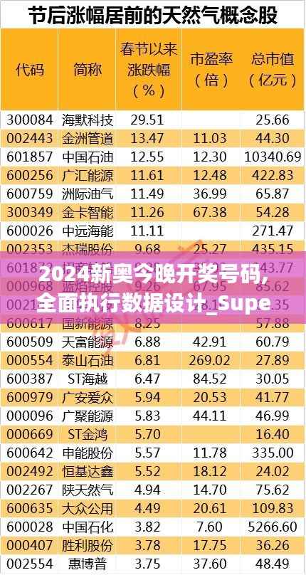 2024新奥今晚开奖号码,全面执行数据设计_Superior5.489