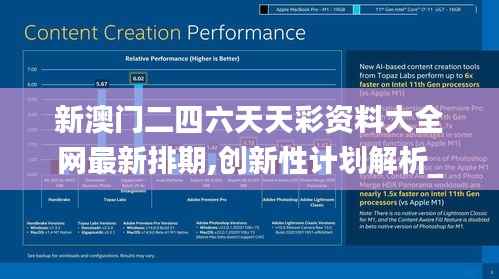 新澳门二四六天天彩资料大全网最新排期,创新性计划解析_4DM110.919