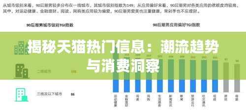 揭秘天猫热门信息：潮流趋势与消费洞察
