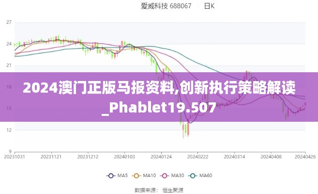 2024澳门正版马报资料,创新执行策略解读_Phablet19.507