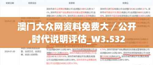澳门大众网资料免费大/公开,时代说明评估_W3.532