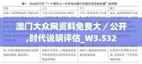 澳门大众网资料免费大/公开,时代说明评估_W3.532