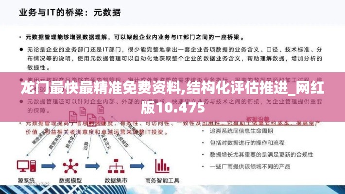 龙门最快最精准免费资料,结构化评估推进_网红版10.475