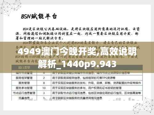 4949澳门今晚开奖,高效说明解析_1440p9.943