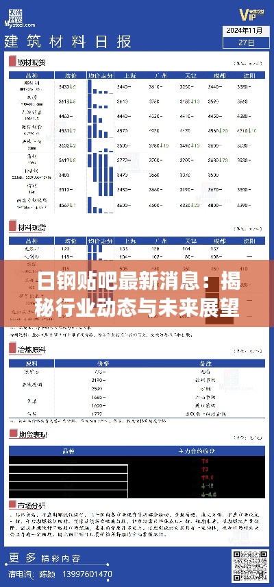 日钢贴吧最新消息:揭秘行业动态与未来展望