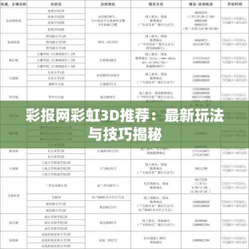 彩报网彩虹3D推荐:最新玩法与技巧揭秘