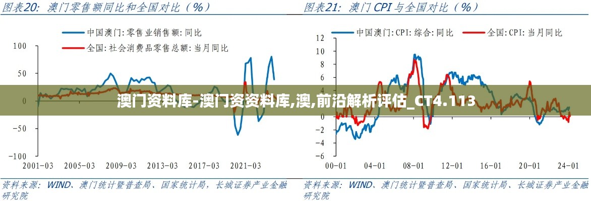 澳门资料库-澳门资资料库,澳,前沿解析评估_CT4.113