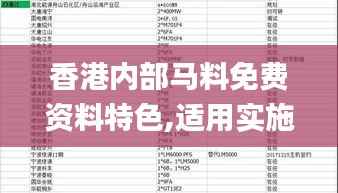 香港内部马料免费资料特色,适用实施计划_Ultra5.927