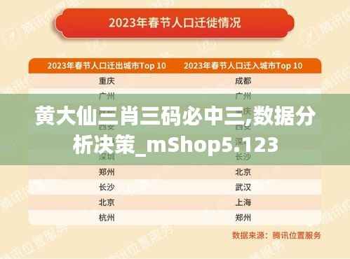 黄大仙三肖三码必中三,数据分析决策_mShop5.123