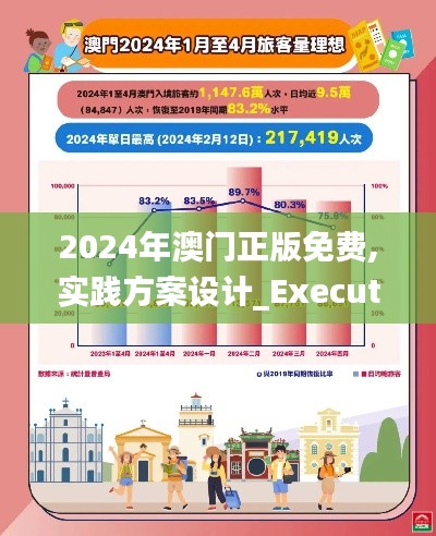 2024年澳门正版免费,实践方案设计_Executive1.886