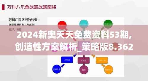 2024新奥天天免费资料53期,创造性方案解析_策略版8.362