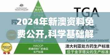 2024年新澳资料免费公开,科学基础解析说明_优选版3.891
