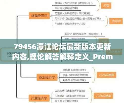 79456濠江论坛最新版本更新内容,理论解答解释定义_Premium7.949