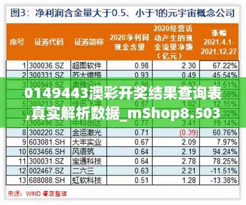 0149443澳彩开奖结果查询表,真实解析数据_mShop8.503