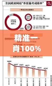 精准一肖100%准确精准的含义,未来趋势解释定义_网页版11.498