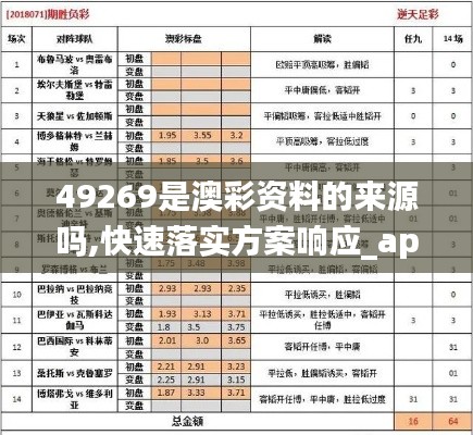 49269是澳彩资料的来源吗,快速落实方案响应_app3.523