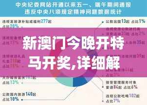 新澳门今晚开特马开奖,详细解读定义方案_静态版3.711