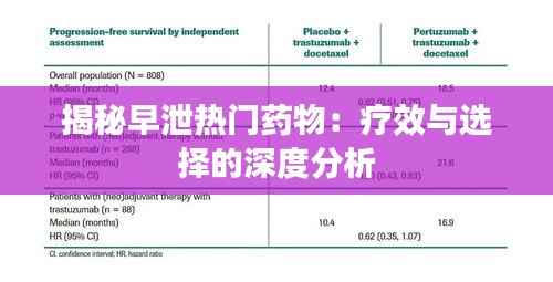 揭秘早泄热门药物:疗效与选择的深度分析