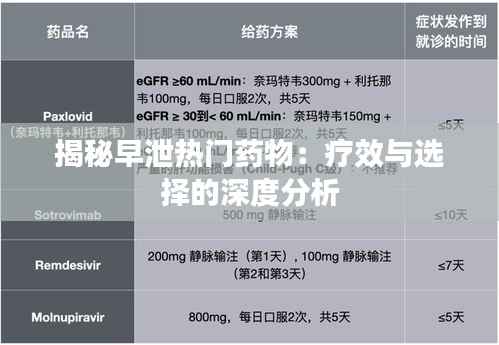 揭秘早泄热门药物:疗效与选择的深度分析