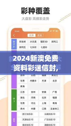 2024新澳免费资料彩迷信封,精细设计计划_试用版1.403