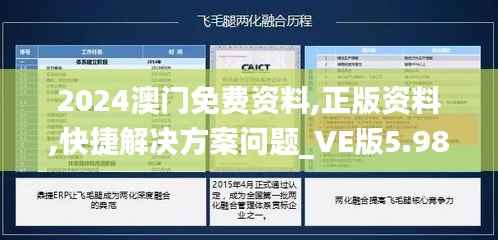 2024澳门免费资料,正版资料,快捷解决方案问题_VE版5.988