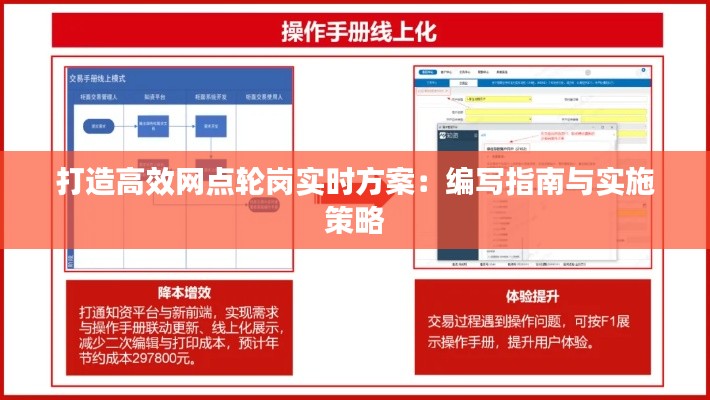 打造高效网点轮岗实时方案:编写指南与实施策略